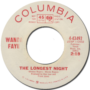 The Longest Night