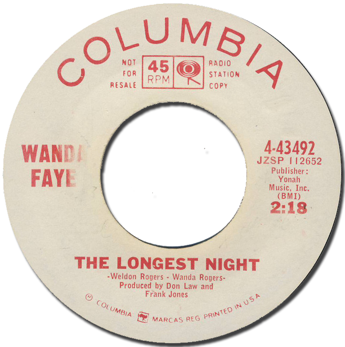 The Longest Night